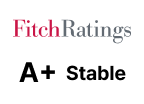 FitchRatings A+ stable