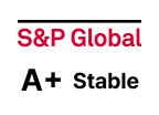 S&P  Global A+ stable